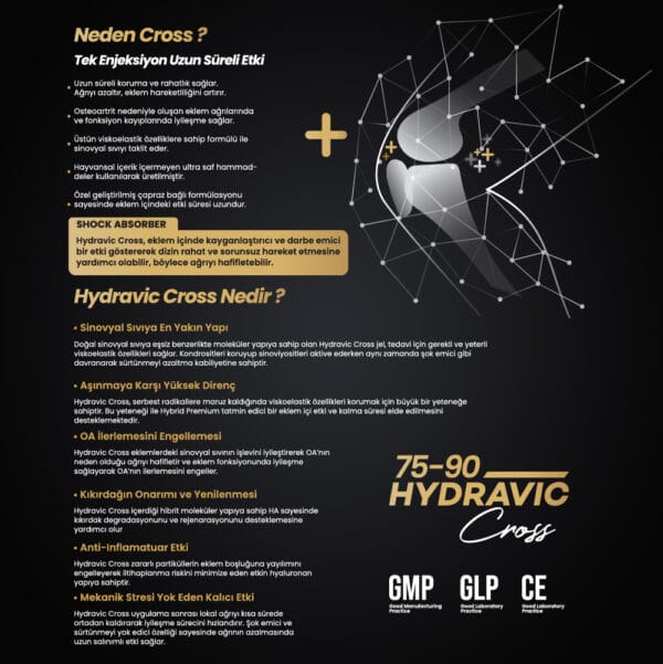 Semical Hydravic Cross